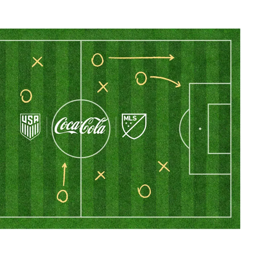 Coca Cola, USA Soccer Team and Major League Soccer logos over a grass soccer field with X's and O's.