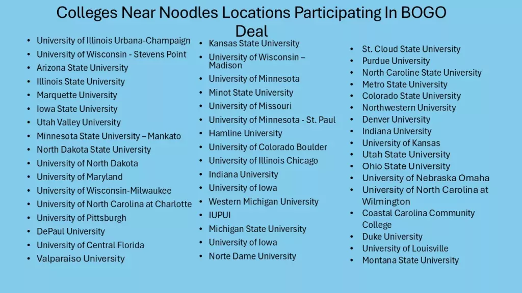 Colleges Near Noodles Locations Participating in BOGO Deal. Bullet pointed list of 50 locations. To view the locations list, please visit www.noodles.com/offers/terms/conditions
