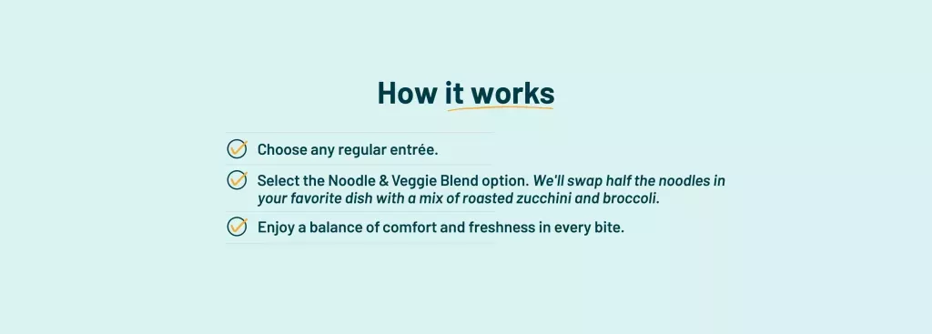 How it works Choose any regular entrée. Select the Noodle & Veggie Blend option. We'll swap half the noodles in your favorite dish with a mix of roasted zucchini and broccoli. Enjoy a balance of comfort and freshness in every bite.