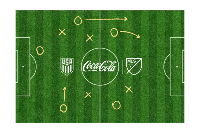 Coca Cola, USA Soccer Team and Major League Soccer logos over a grass soccer field with X's and O's.