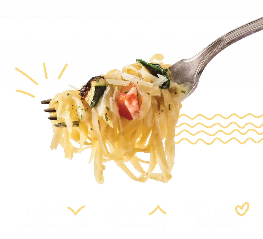 LEANguini - 44% fewer net carbs, 50% more protein, and 100% delicious compared to traditional wheat pasta